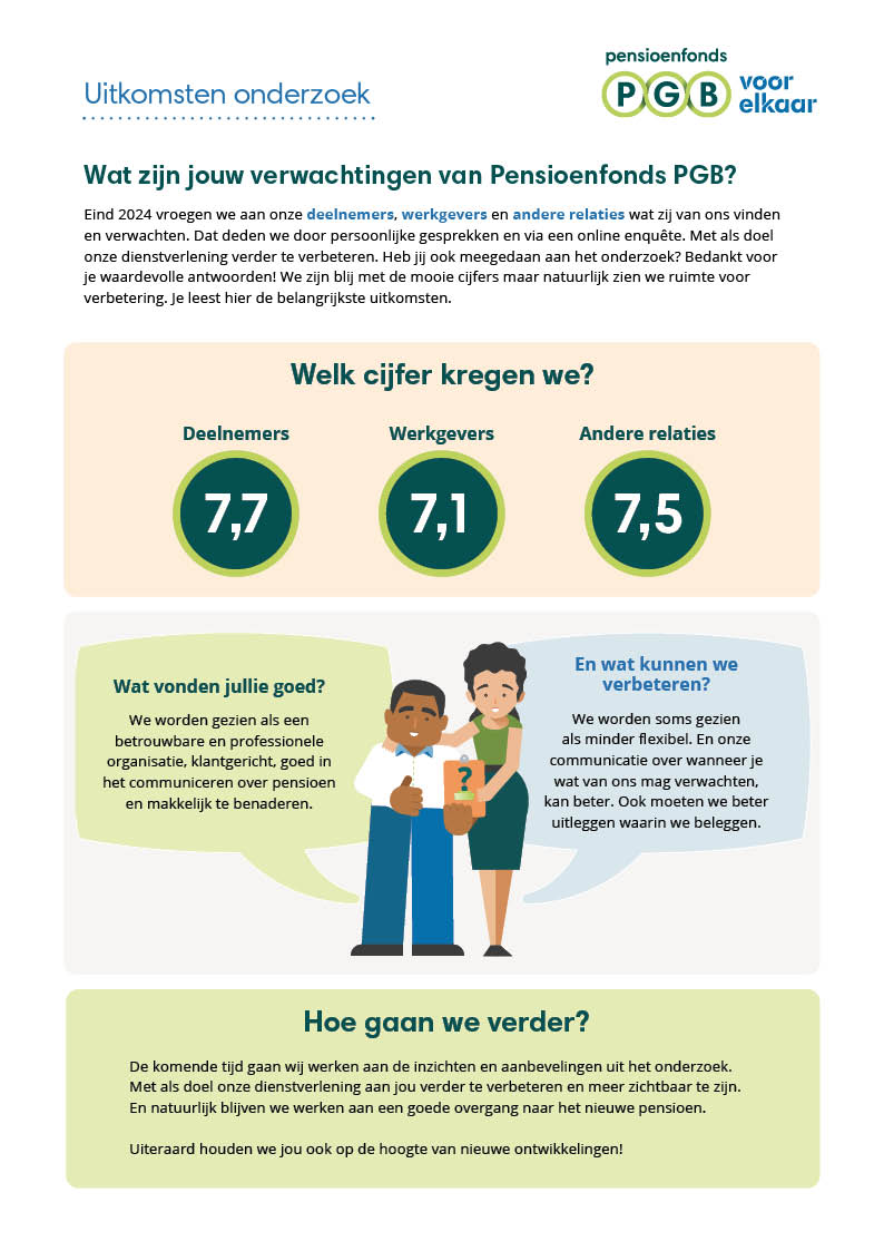 Uitkomst onderzoek dienstverlening 